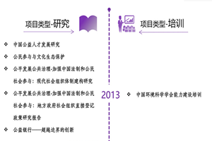 啊啊啊啊啊嗯嗯嗯不要插了www视频非评估类项目发展历程